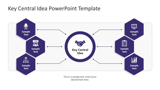 Key Central Idea Presentation Template