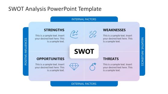 SWOT Analysis PowerPoint Template