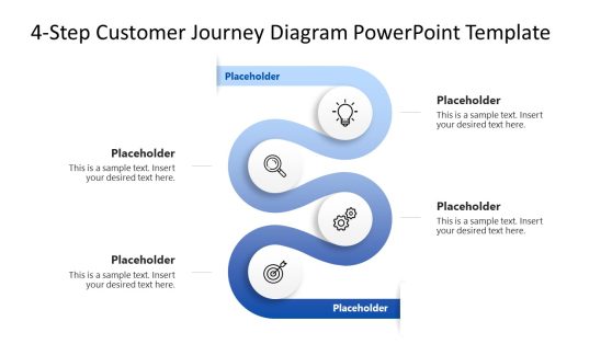 Editable 4-Step Customer Journey Diagram Slide 