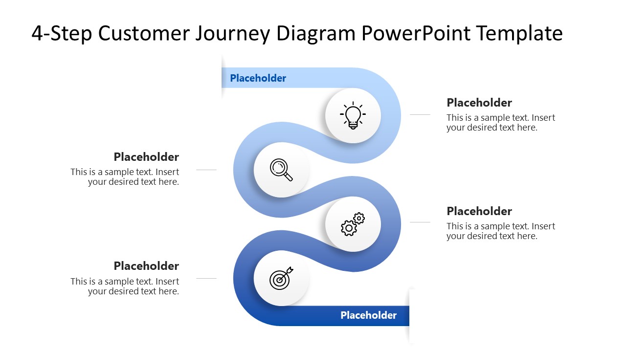 Editable 4-Step Customer Journey Diagram Slide 