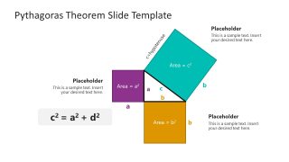 Pythagoras Theorem PPT Slide Template