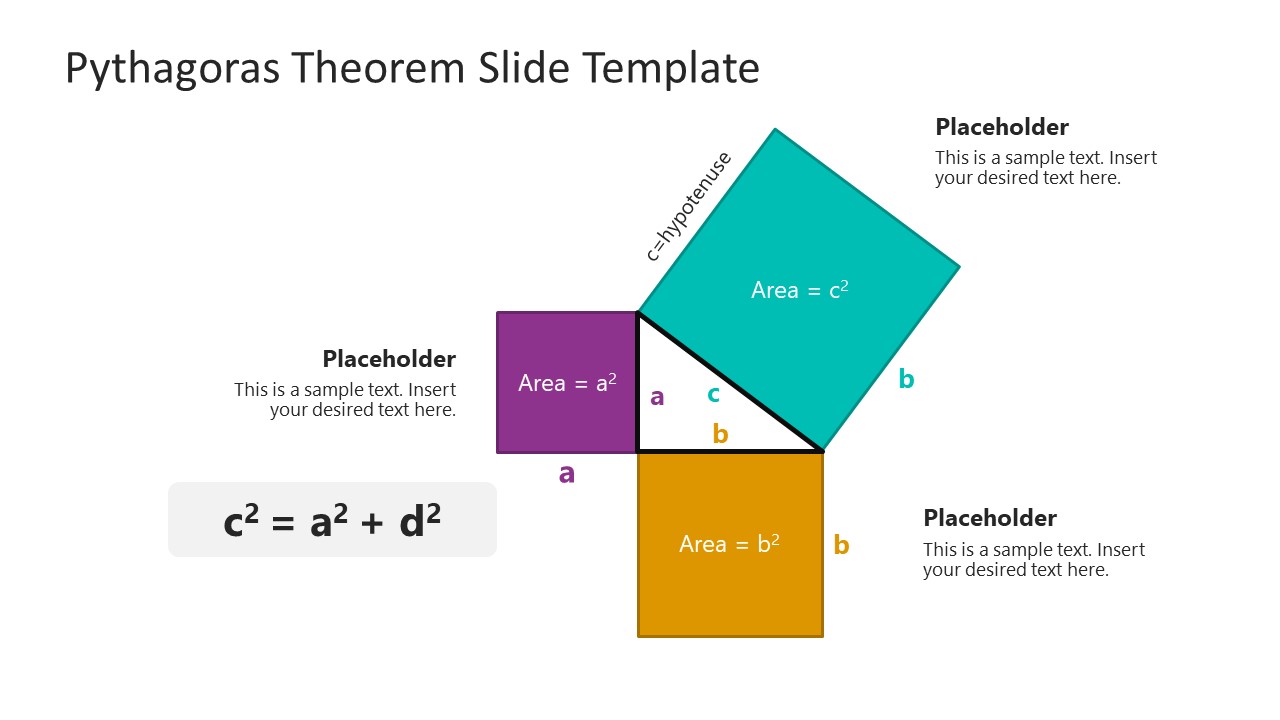 Pythagoras Theorem PPT Slide Template