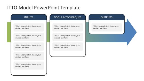 ITTO Model PowerPoint Template