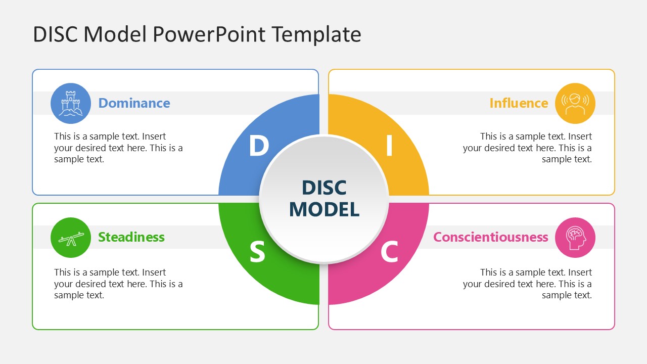 DISC Model Template Slide with Diagram 