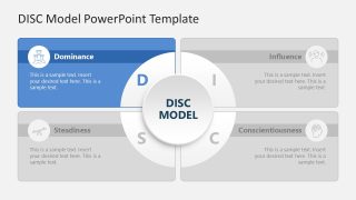 Customizable DISC Model PPT Template 