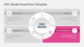 DISC Model Template for Presentation 