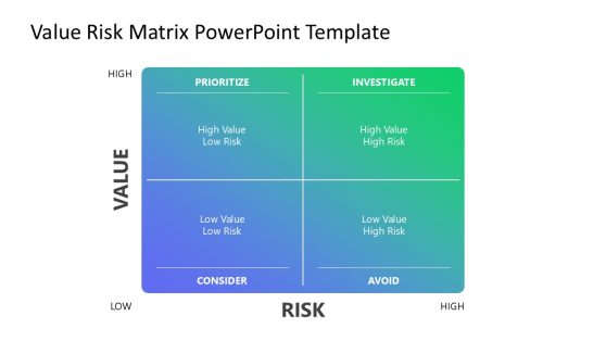 Value Risk Matrix Slide Template