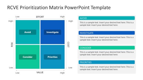 RCVE Prioritization Matrix PowerPoint Template