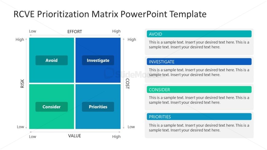 RCVE Matrix Chart Template for PPT - SlideModel