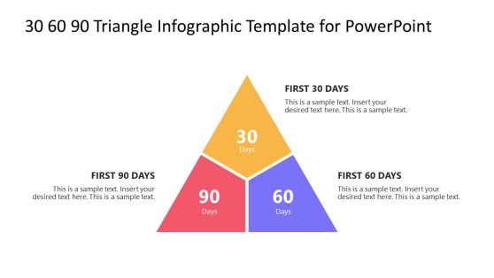 Editable 30 60 90 Triangle Infographic PPT Template - SlideModel