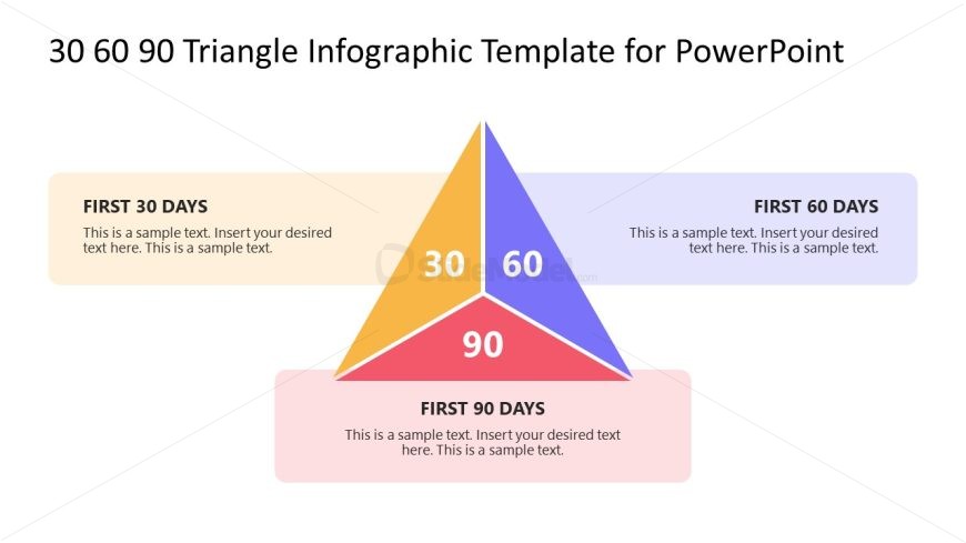 30 60 90 Triangle Infographic Sldie Template