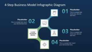 4-Step Business Model Infographic PPT Slide 