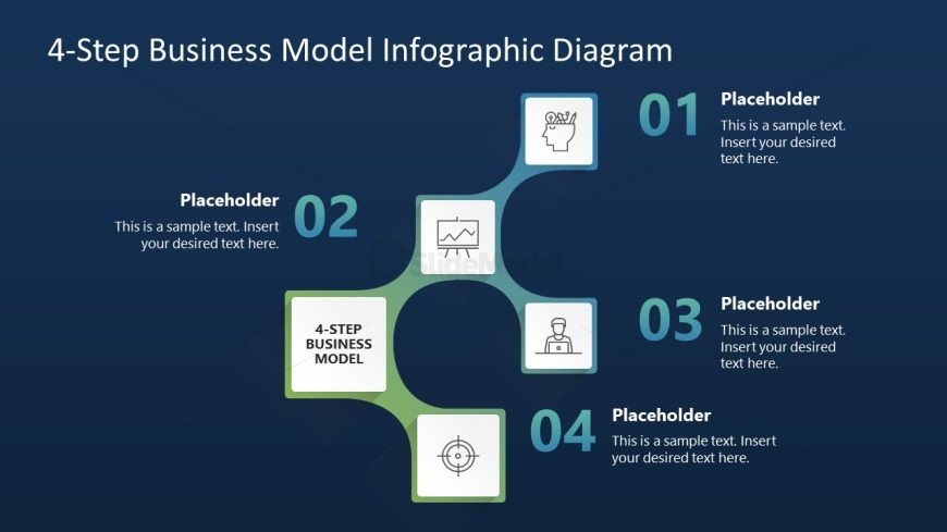 4-Step Business Model Infographic PPT Slide