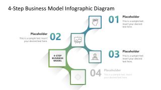 4-Step Business Model Infographic Template PPT Slide 