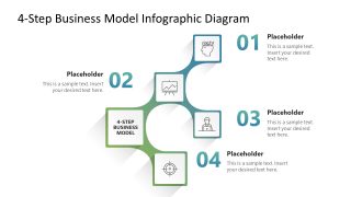 Editable 4-Step Business Model Infographic Template 