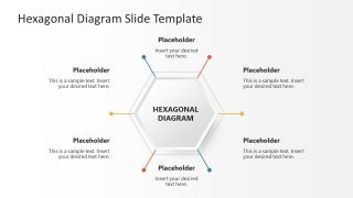 Hexagonal Diagram Template PPT Slide 