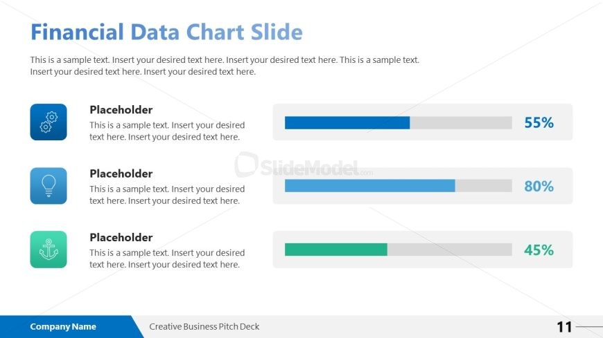 Percentage Labels Slide with Bar Charts to Present Financial Data