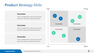 PPT Strategy Slide with Priority Matrix Presentation 