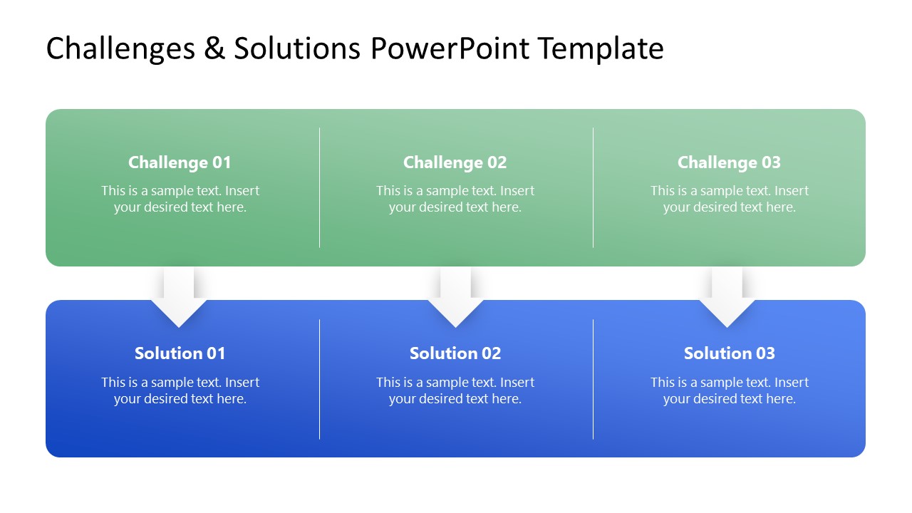 Editable Multiple Challenges & Solutions PPT Slide 