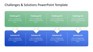 Customizable Multiple Challenges & Solutions PPT Template 