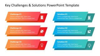 Key Challenges & Solutions Template for PowerPoint 