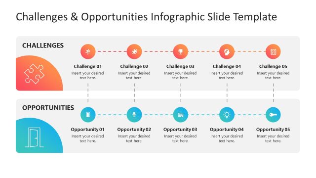 Challenges & Opportunities PowerPoint Template