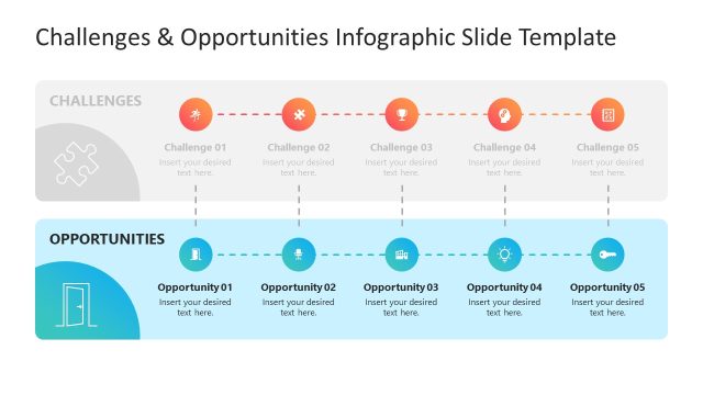 Customizable Challenges & Opportunities PPT Template