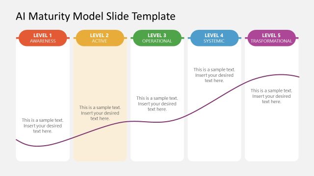 Level 2 Slide – AI Maturity Model Template