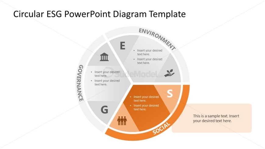 Spotlight Effect Slide - Circular ESG PowerPoint Diagram
