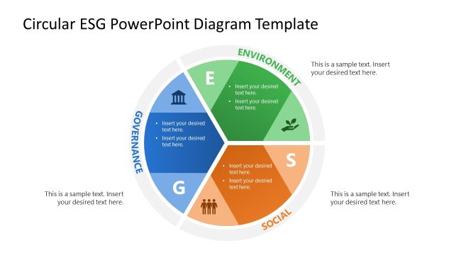 Editable Circular ESG Diagram PPT Template