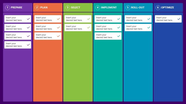 Implementation Plan Board Cards PowerPoint Template