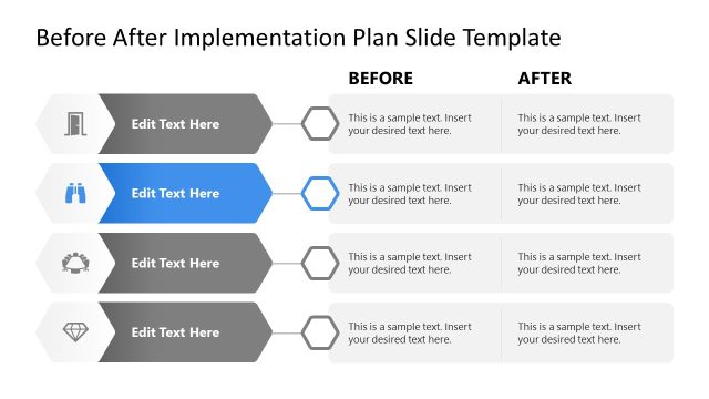 Step 2 Presentation – Before After Implementation Plan Template
