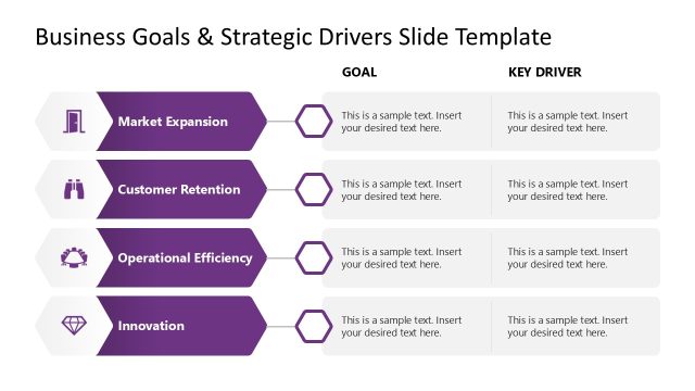 4-Item Business Goals & Strategic Drivers PowerPoint Template