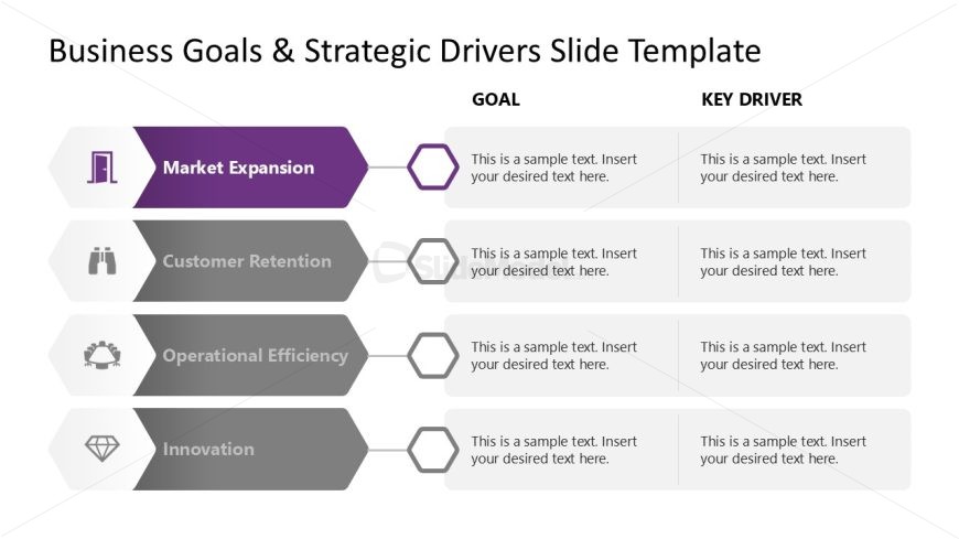 Editable 4-Item Business Goals & Strategic Drivers PPT Template