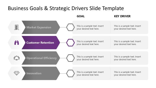 4-Item Business Goals & Strategic Drivers Template for PowerPoint