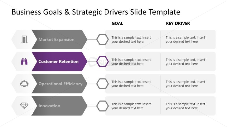 Customizable 4-Item Business Goals & Strategic Drivers PPT Template