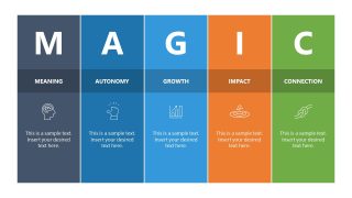 MAGIC Model PowerPoint Slide 