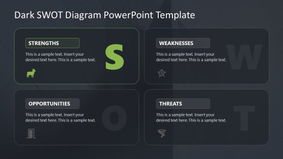 Dark SWOT Analysis PowerPoint Template