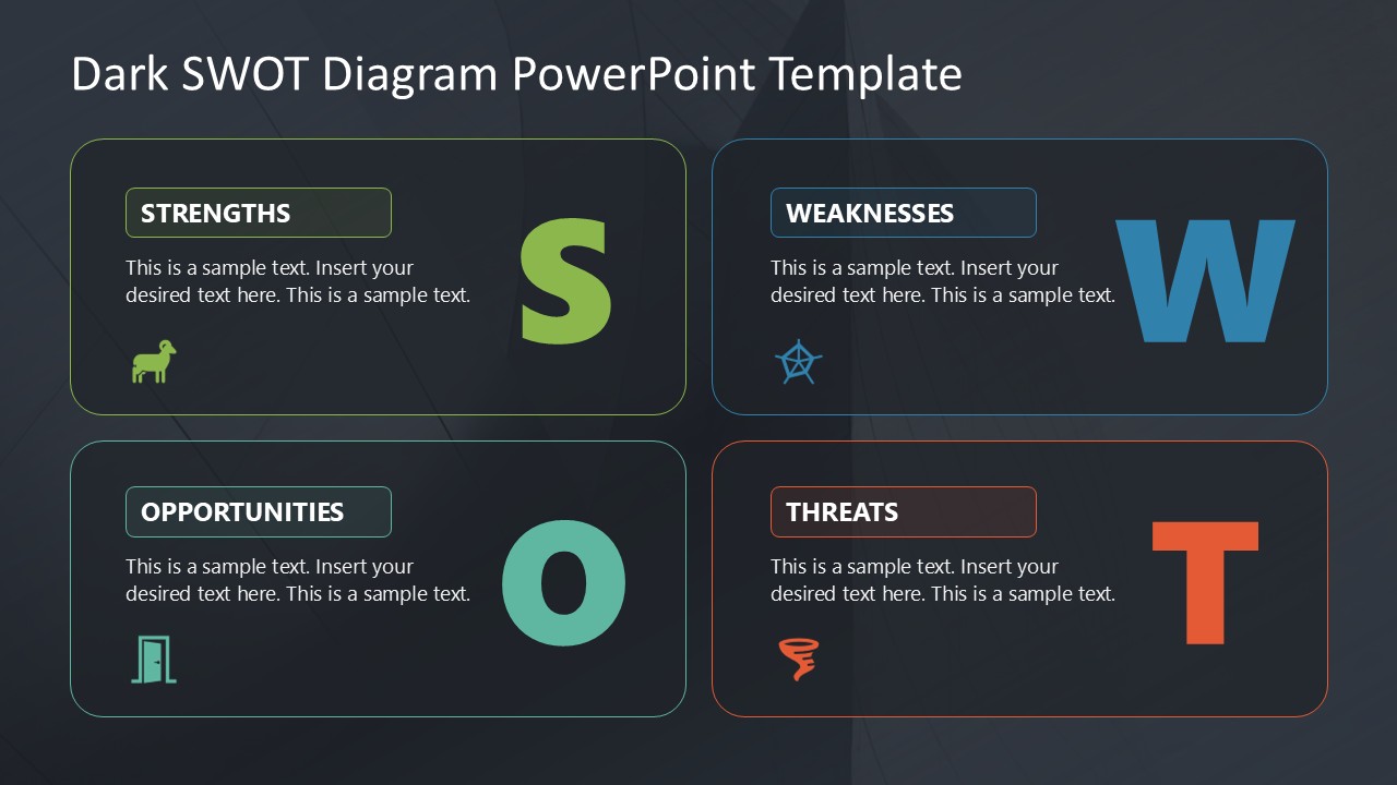 Dark SWOT Analysis PowerPoint Template