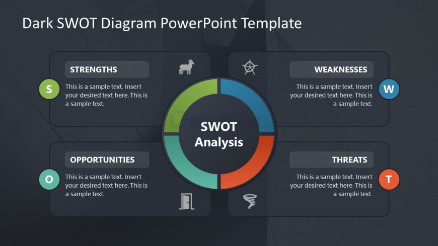 Editable Dark SWOT Analysis PPT Slide Template