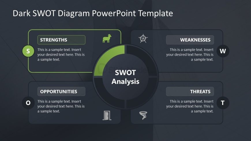 Customizable Dark SWOT Analysis PPT Template