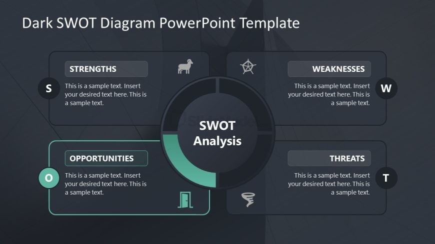 Dark SWOT Analysis Presentation Slide Layout