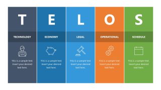 Editable TELOS Model PPT Template