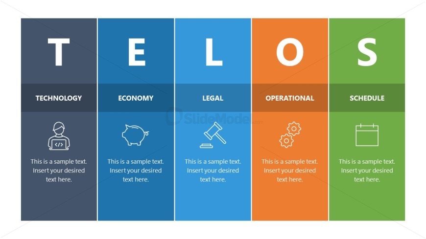 Editable TELOS Model PPT Template