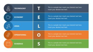 TELOS Model Template for PowerPoint 