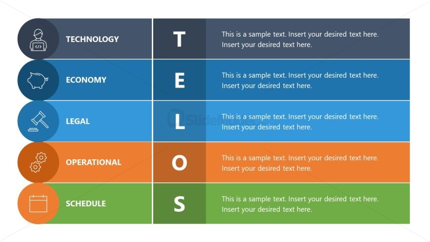 TELOS Model Template for PowerPoint