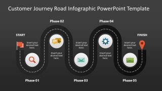 Customer Journey Road Infographic Template for Presentation 