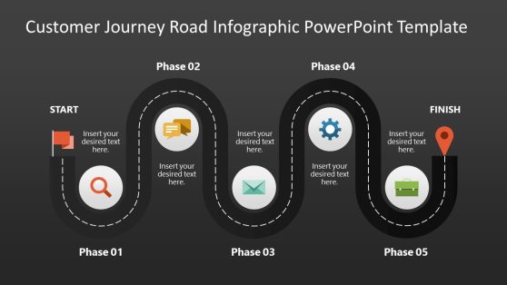 Editable Customer Journey Road Infographic PPT Template - SlideModel