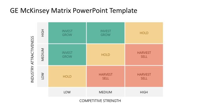 GE Matrix PowerPoint Template