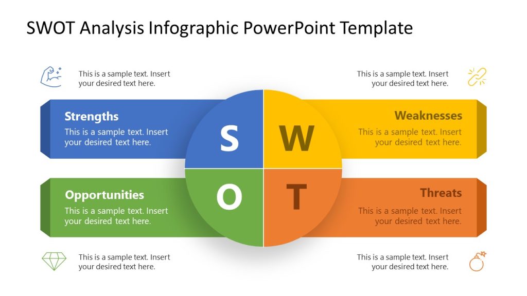 SWOT Analysis Infographic Presentation Template - SlideModel